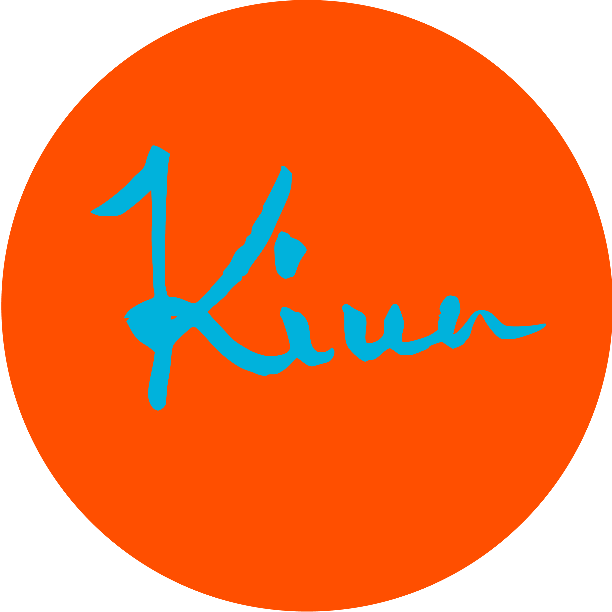 Kika Pierides